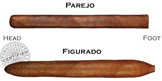 Cigar Vitolas