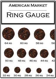 Cigar Ring Gauge